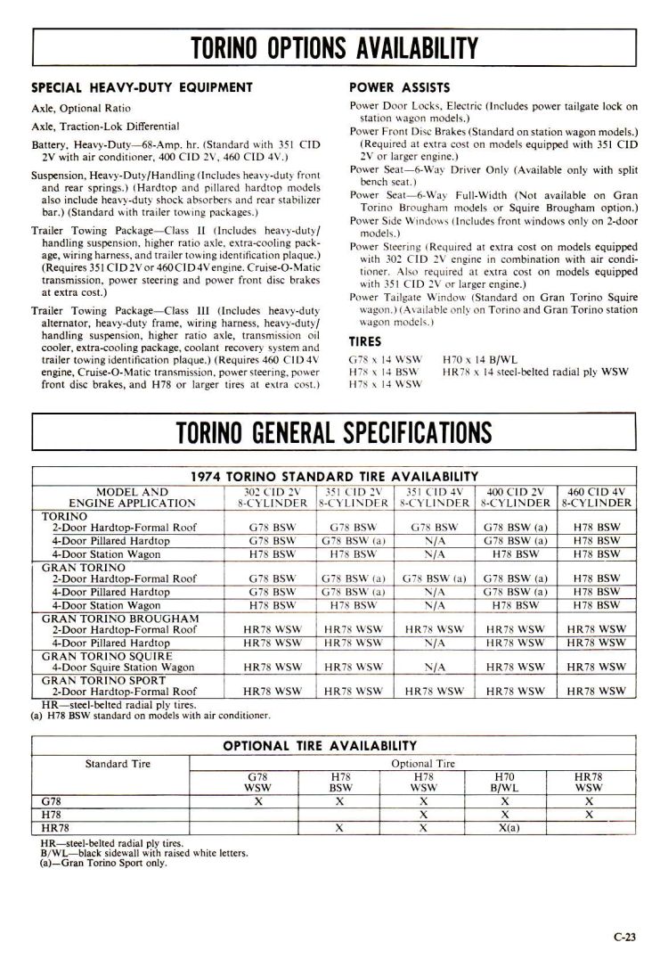 n_1974 Ford Torino Facts-32.jpg